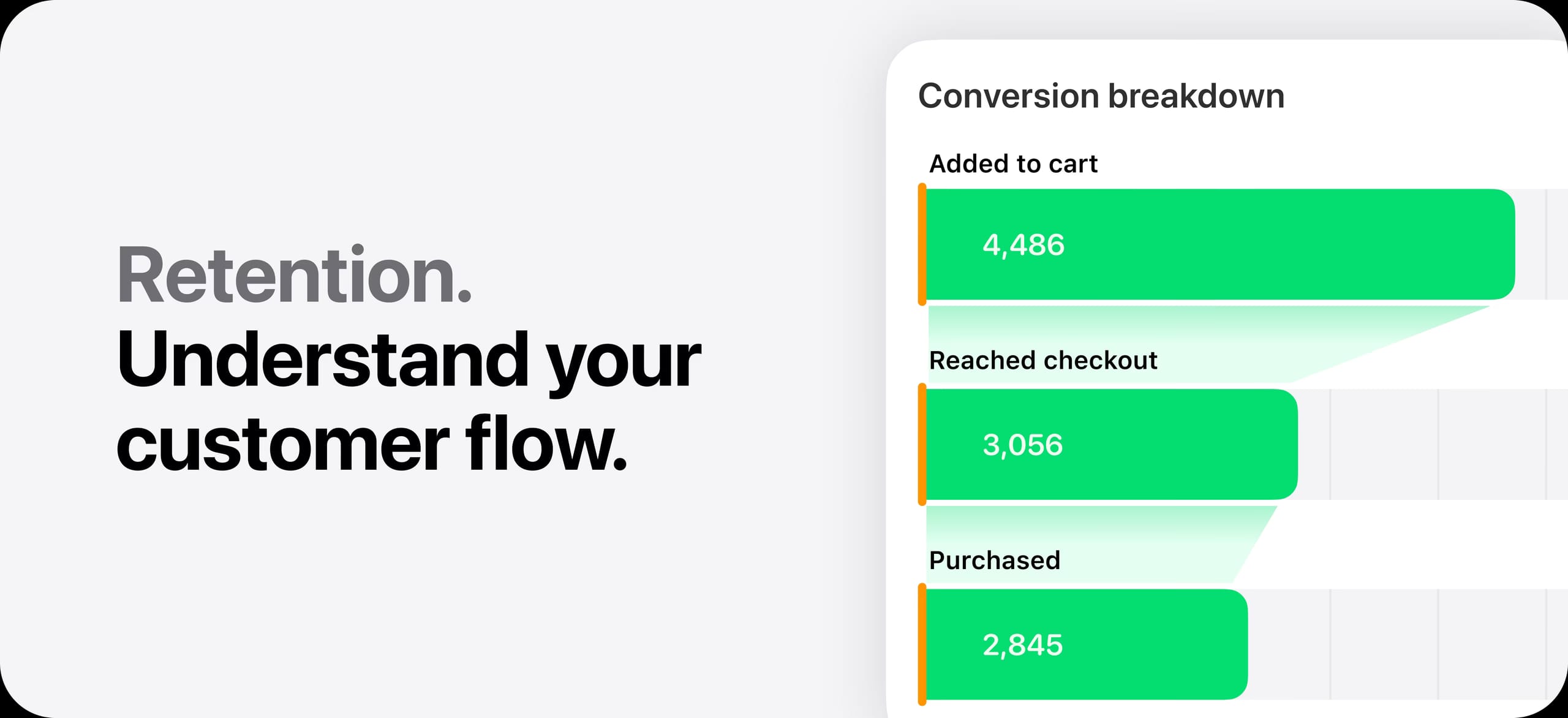 AutoLNK Analytics