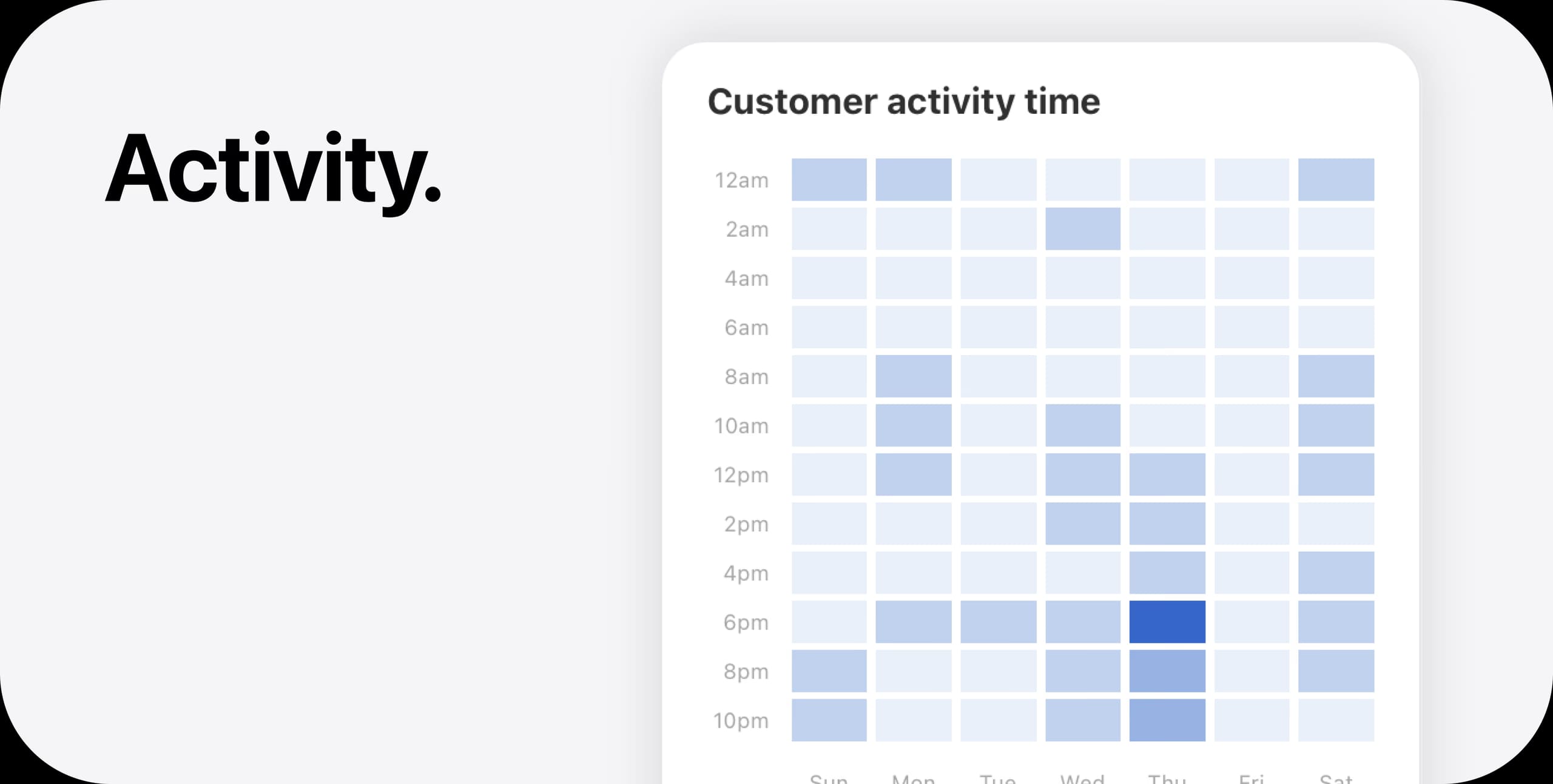 AutoLNK Analytics