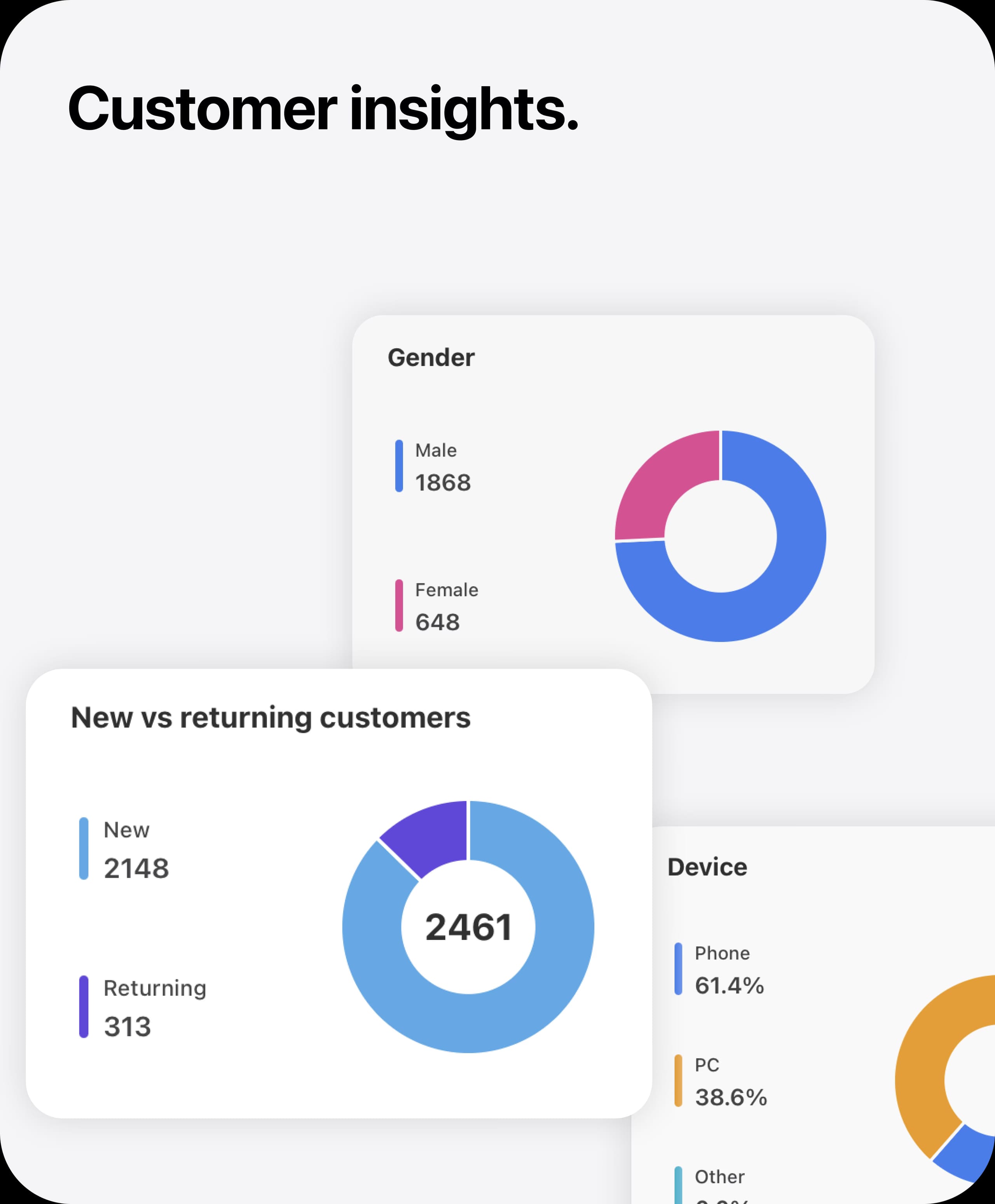 AutoLNK Analytics