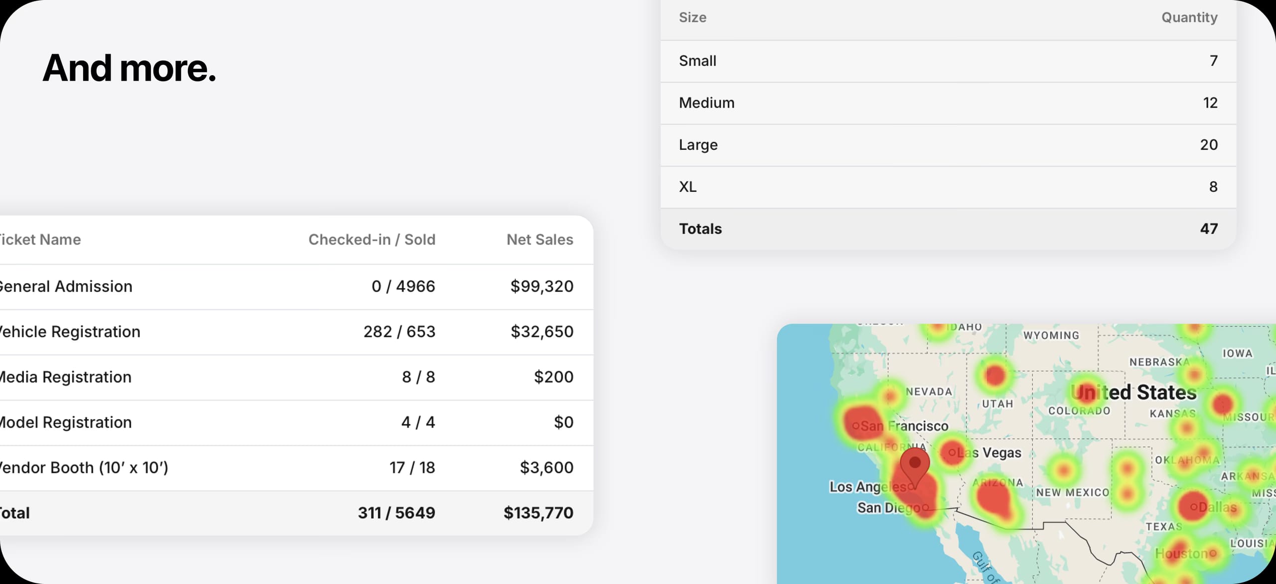 AutoLNK Analytics