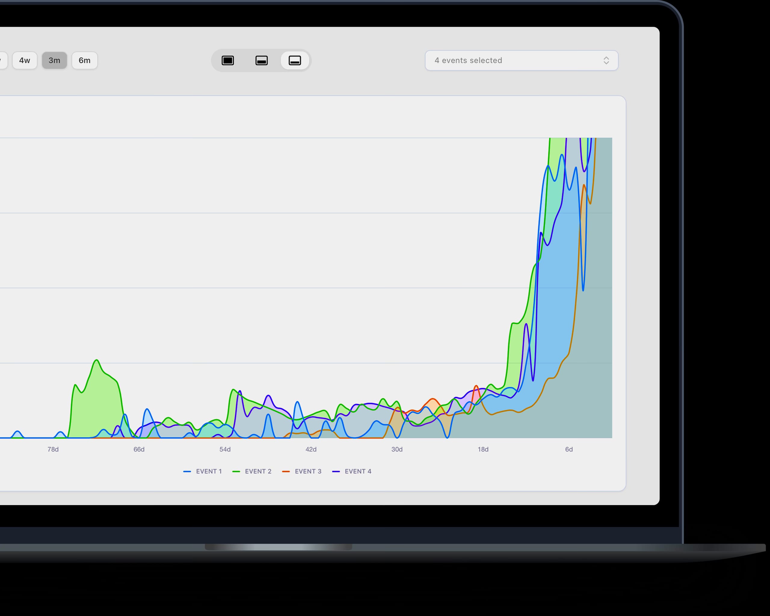 AutoLNK Analytics Macbook